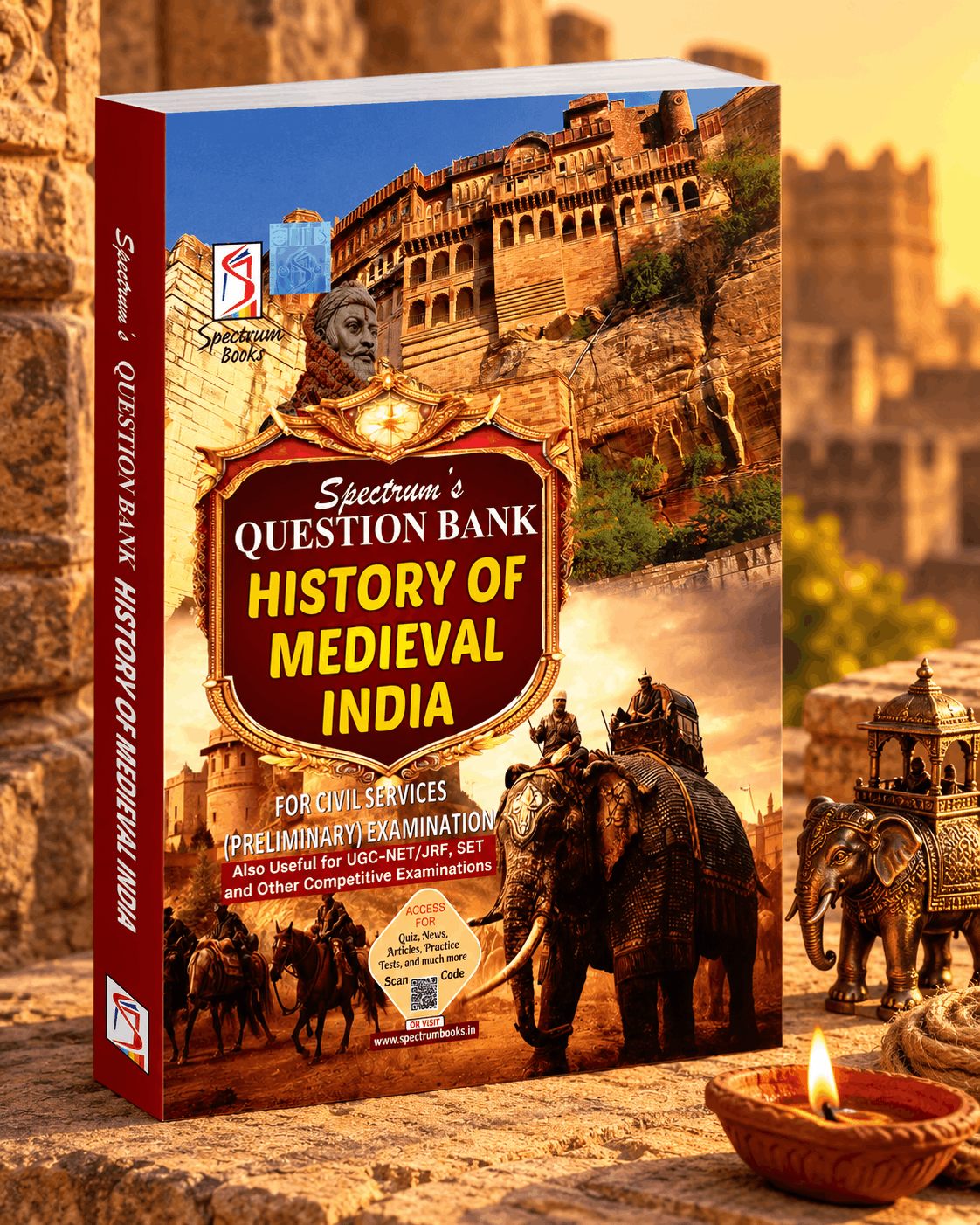 Question Bank History of Medieval India 2026